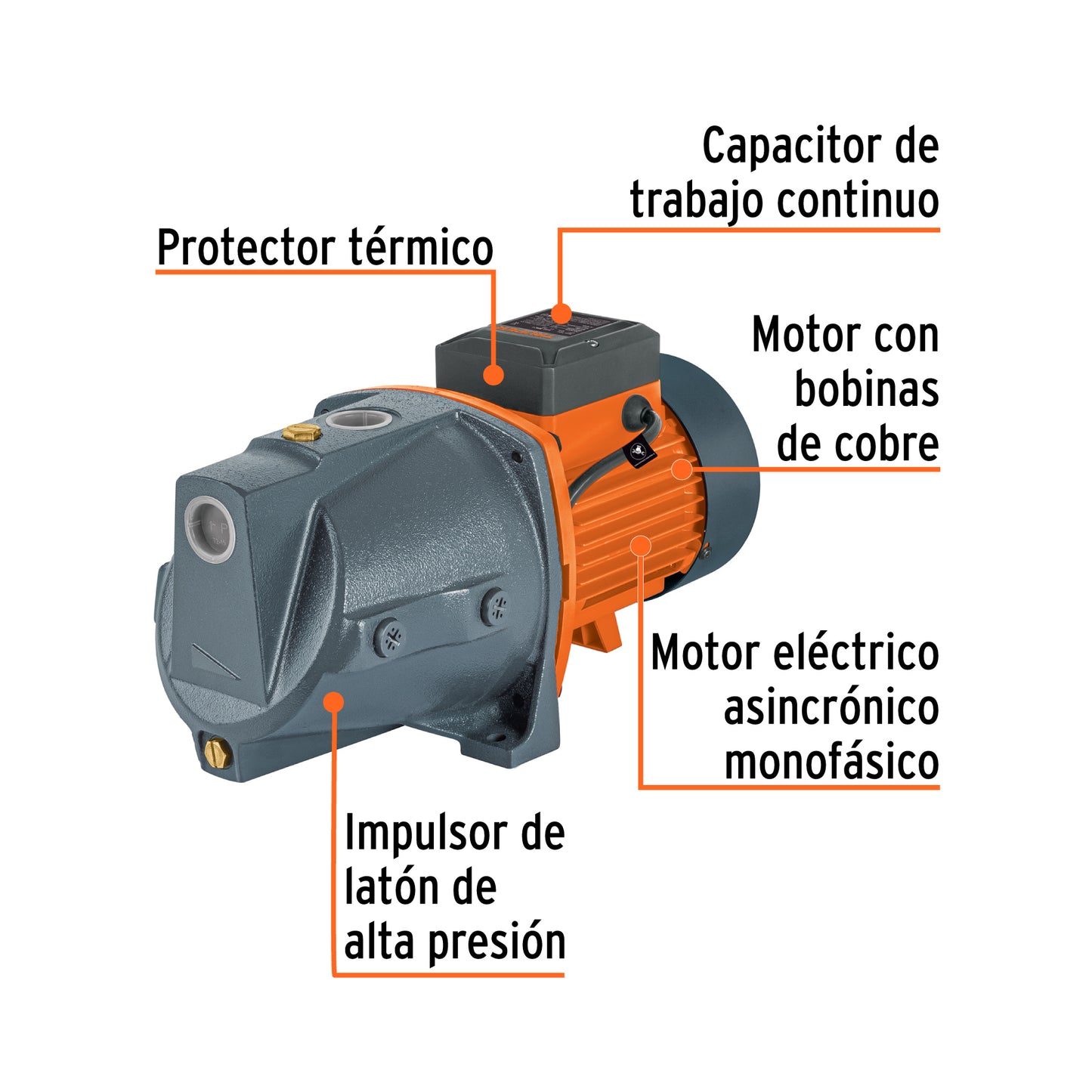 Bomba tipo jet, cabezal de hierro, 1-1/2 HP, TRUPER