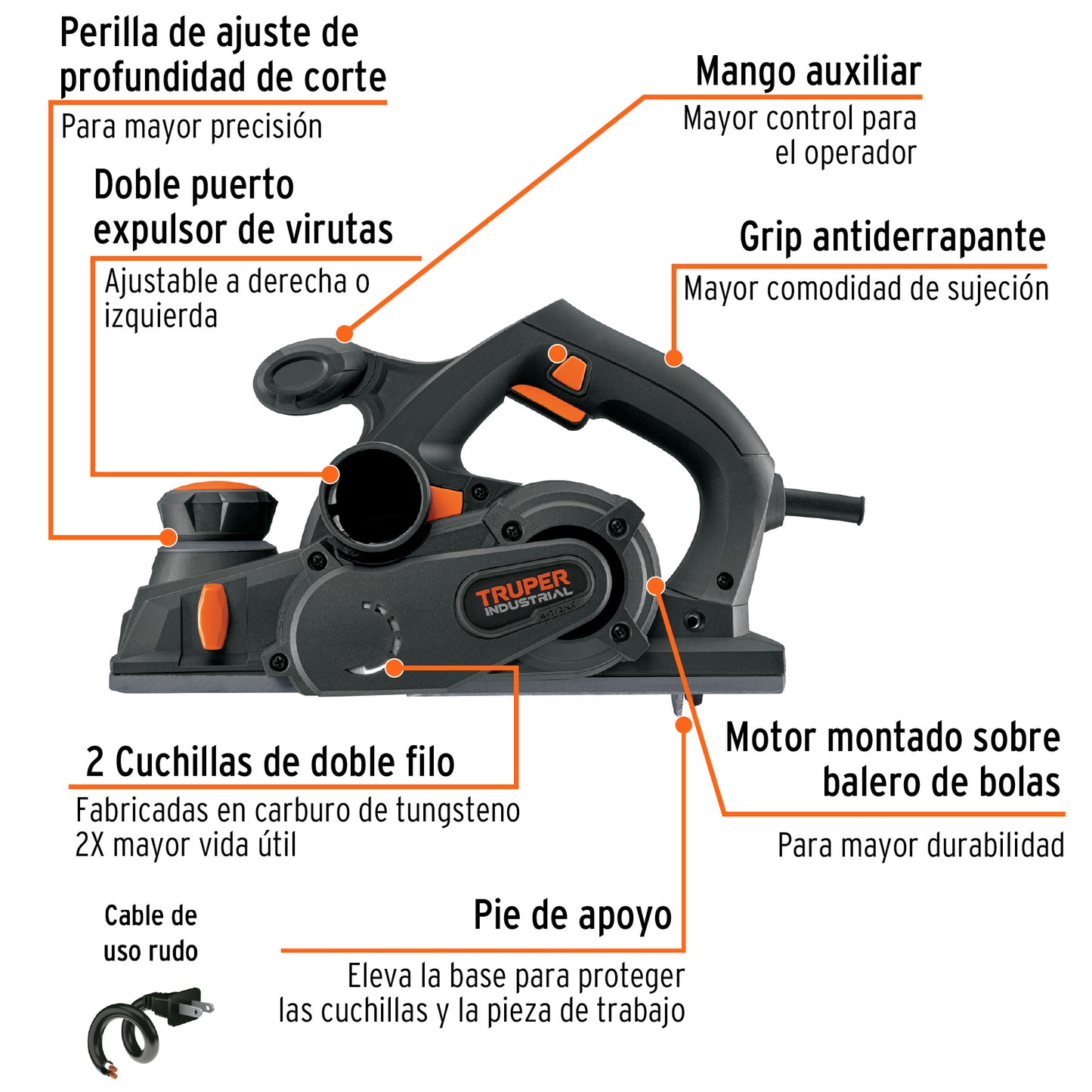 Cepillo eléctrico 1 1/2 pulg, 950 W