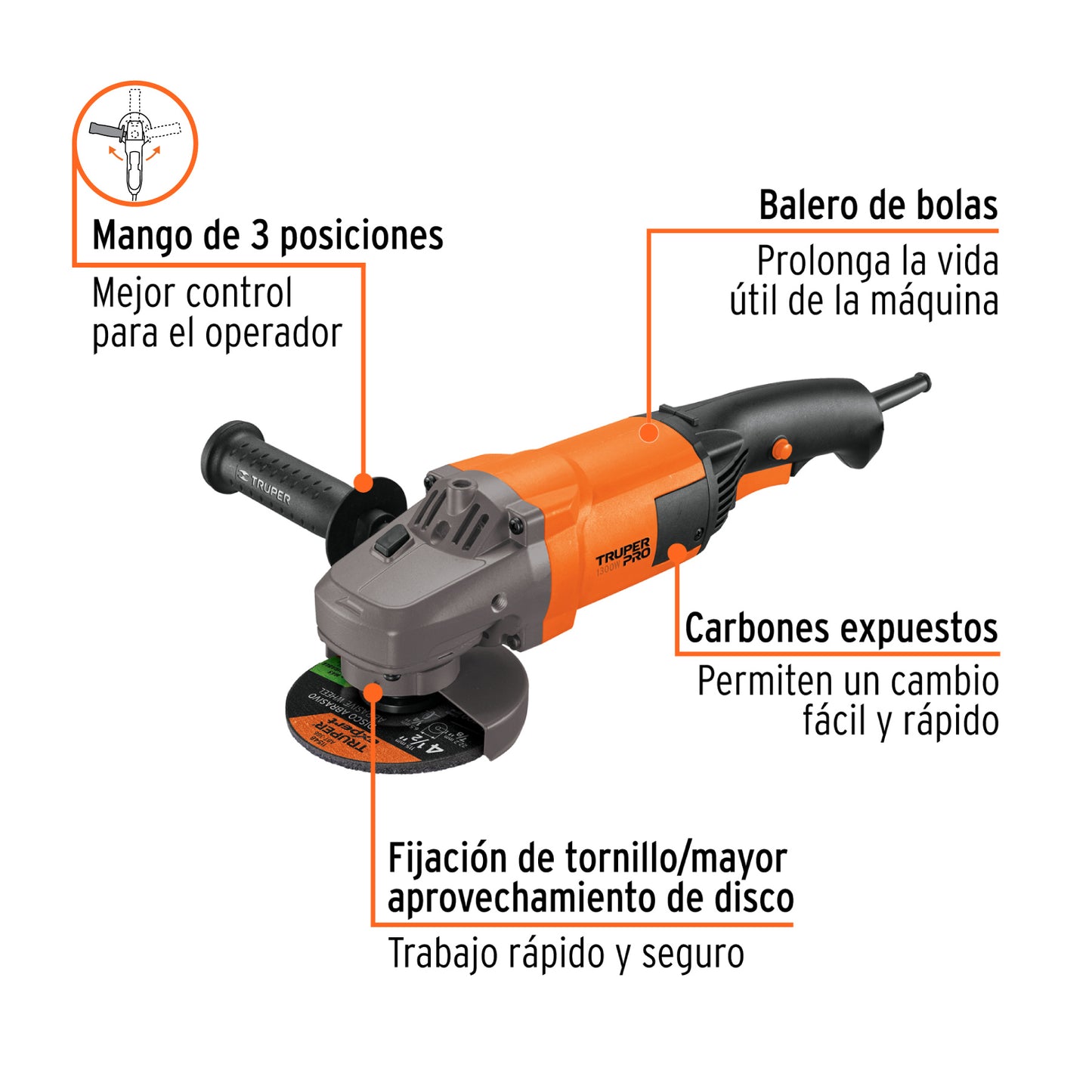 Esmeriladora 4 1/2 pulg, 1,300 W truper pro