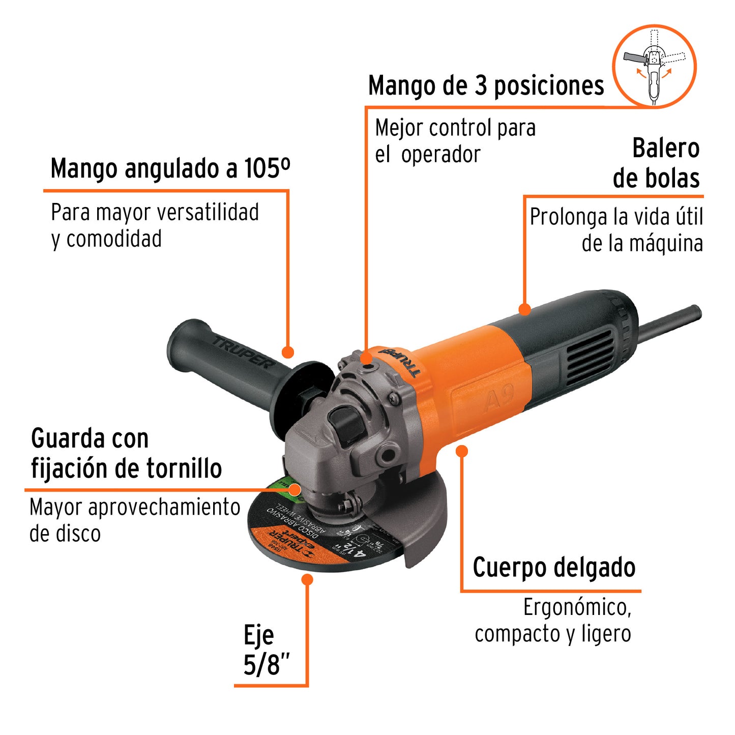 Esmeriladora 4 1/2 pulg, 800 W truper pro