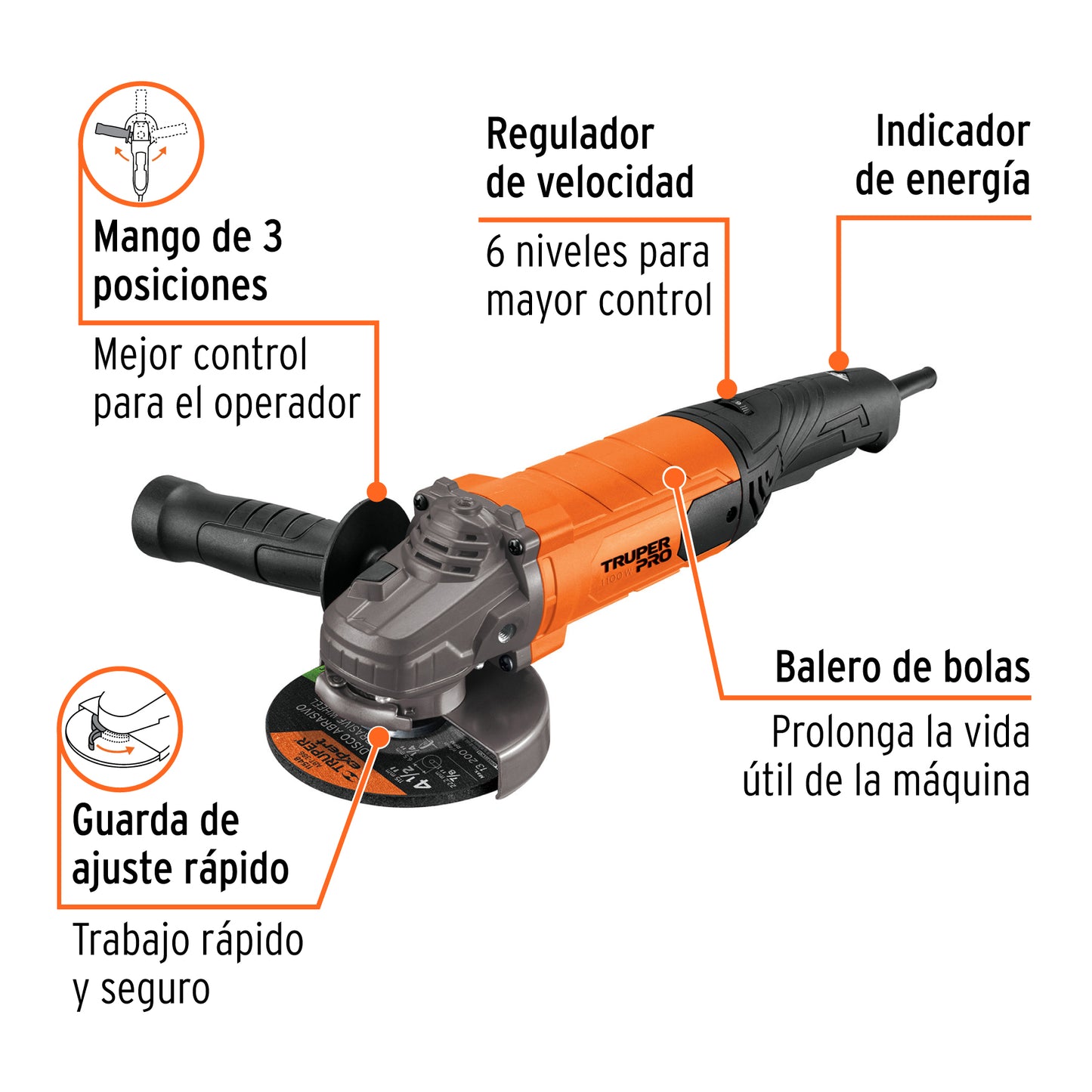 Esmeriladora 4 1/2 pulg, 1,100 W truper pro