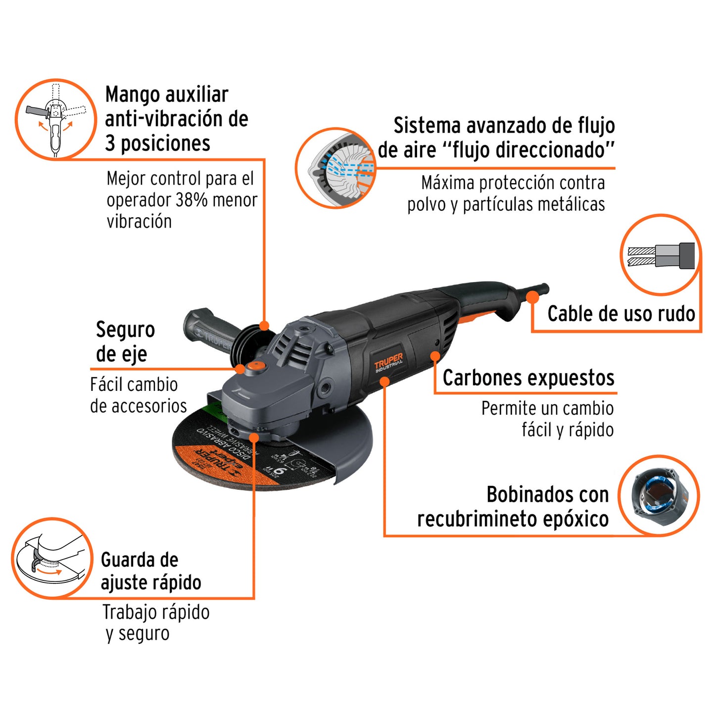 Esmeriladora 4 1/2 pulg, 1,250 W truper industrial