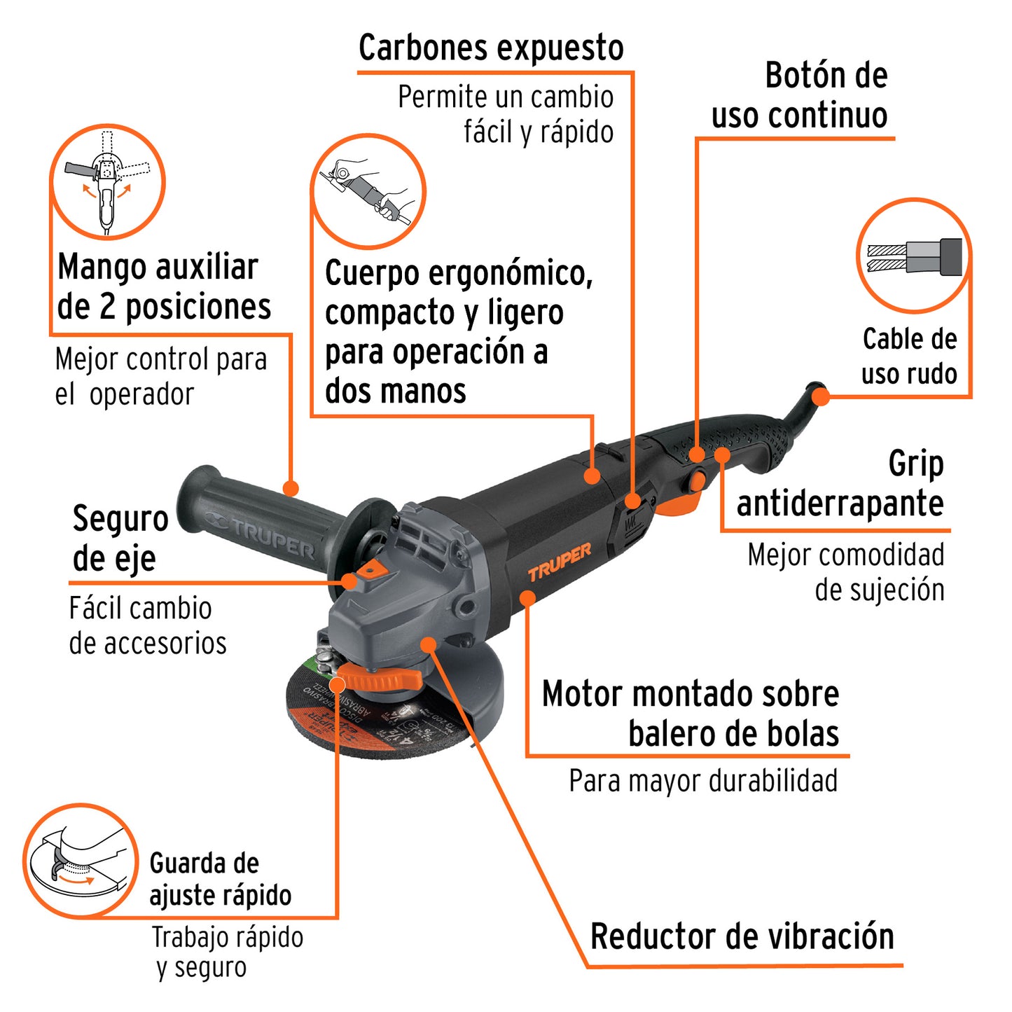Esmeriladora 4 1/2 pulg, 950 W truper industrial