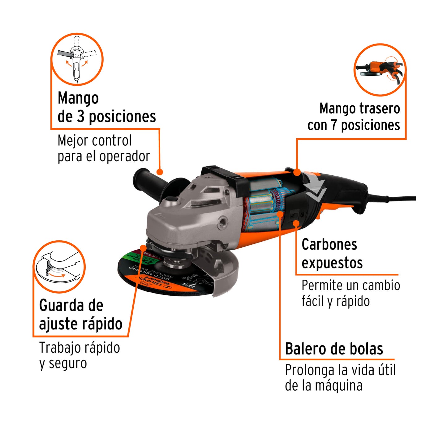 Esmeriladora 7 pulg, 2,200 W truper pro