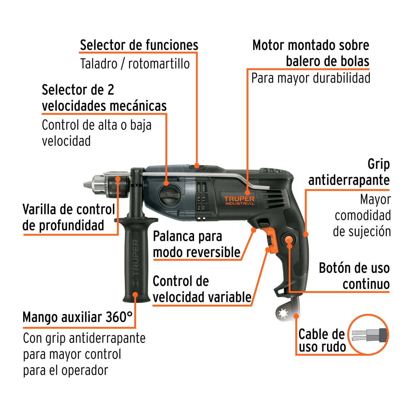 Rotomartillo 900 W, 1/2 pulg truper industrial