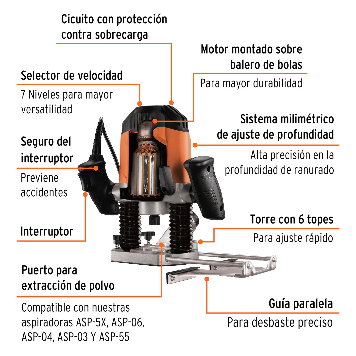 Router (rebajadora), 1,200 W truper pro