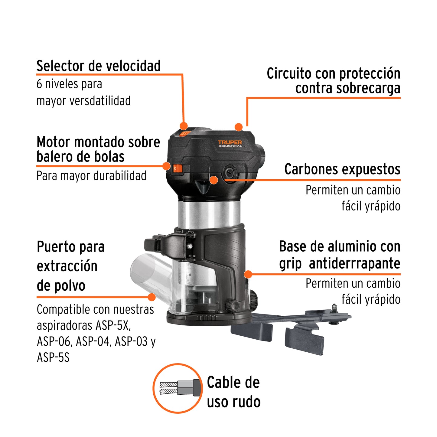Router compacto (rebajadora), 710 W tuper industrial